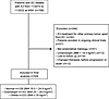 Consort diagram of the study population selection including exclusion crite