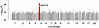 m/z 202.1185 is associated with the gene AGXT2.