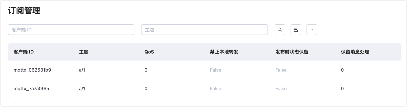 auto_subscribe_subscriptions