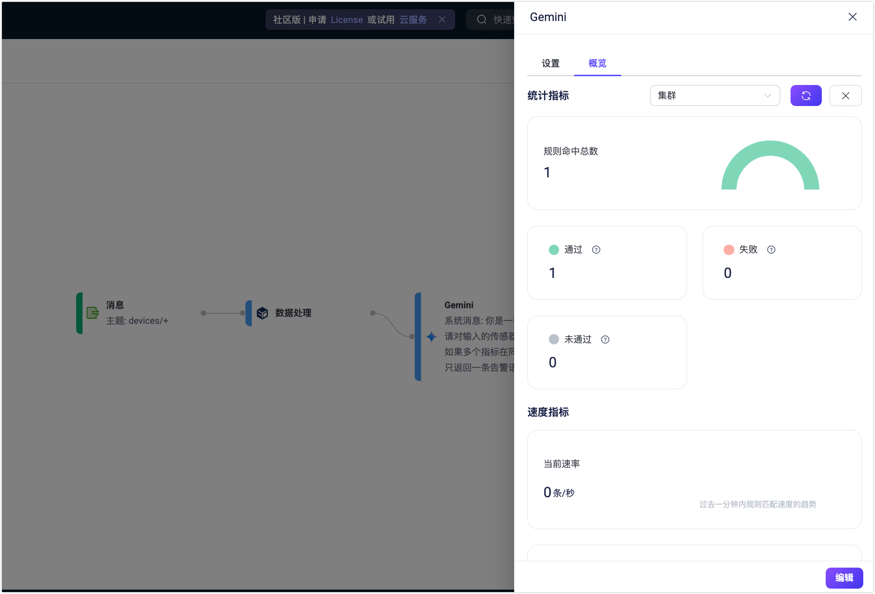 openai_node_statistics