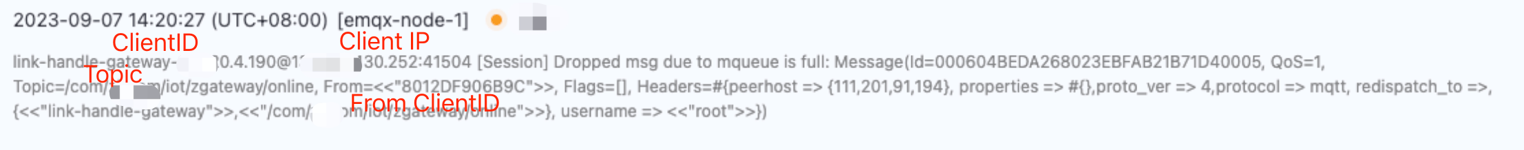 Message queue full dropped log
