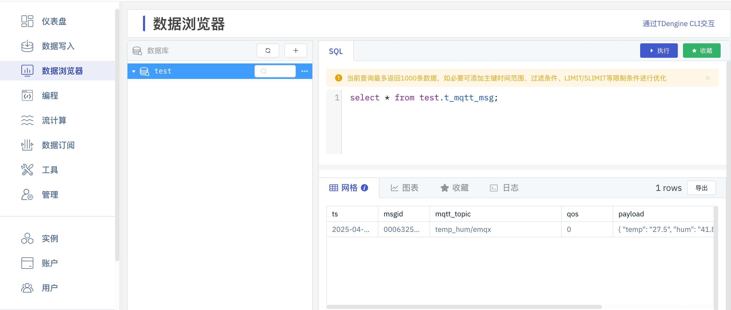 tdengine_cloud_test_rule