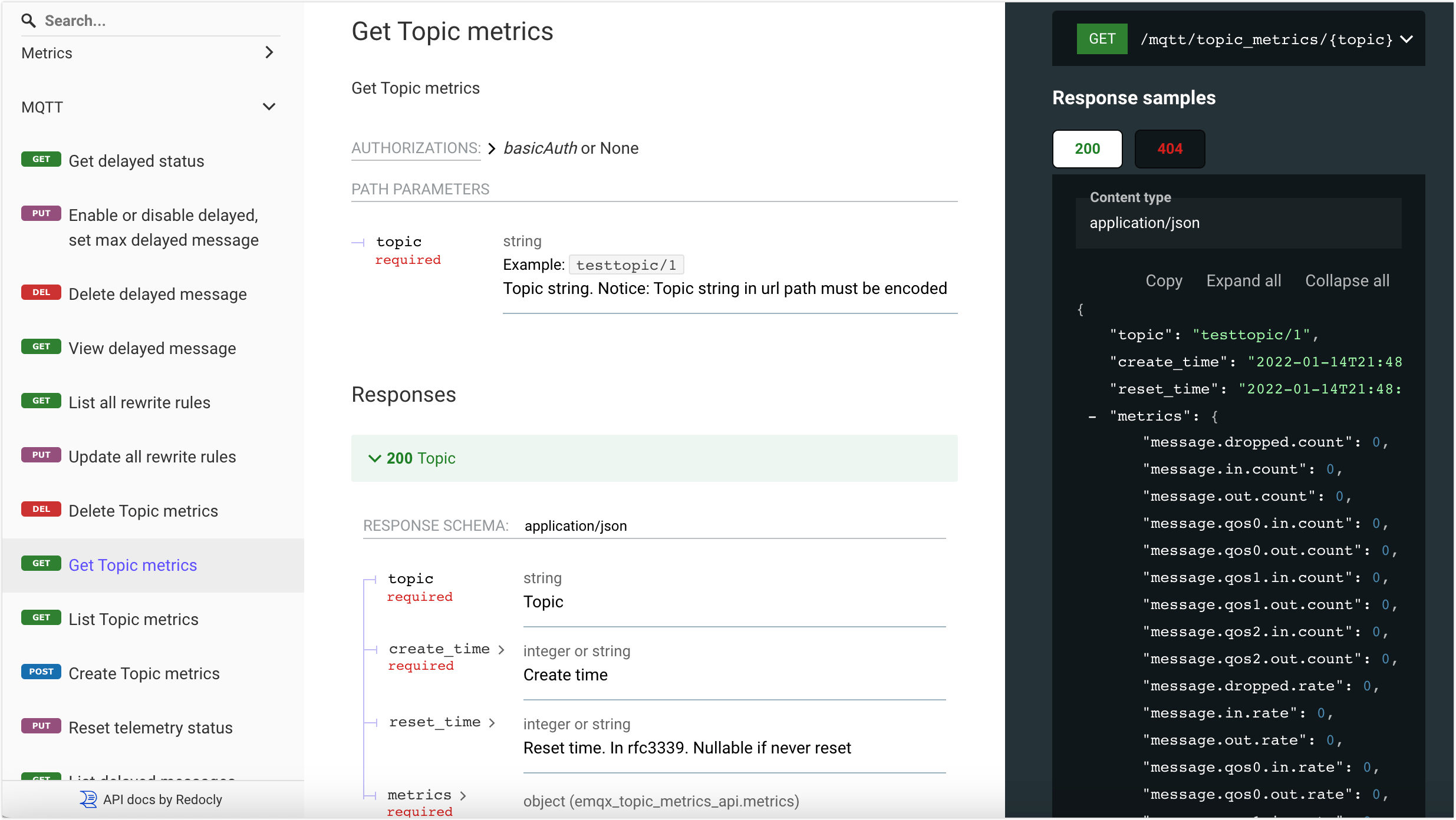 topic-metrics-api-ee