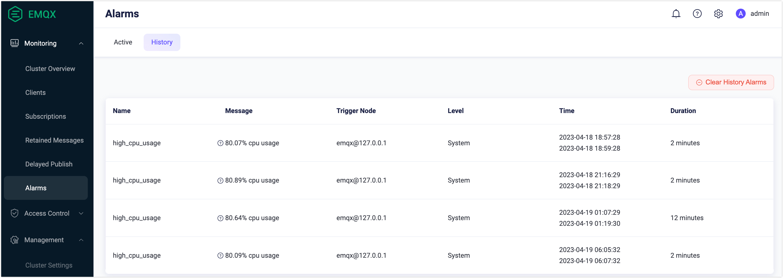 アラームの表示