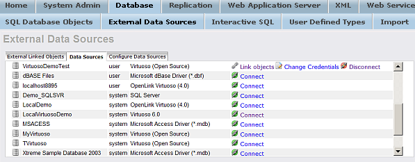 Connected to datasource.