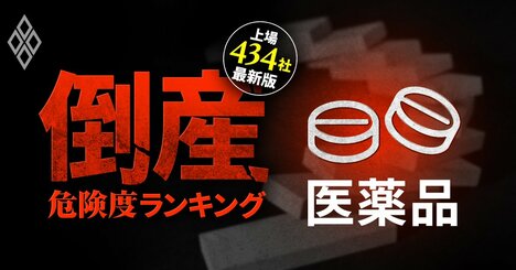 【人気特集】医薬品6社の倒産危険度ランキング最新版！5位東和薬品、1位は？【全業種の倒産危険度ワースト100】も