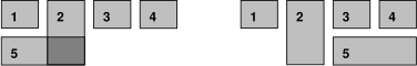 One table with overlapping cells and one without