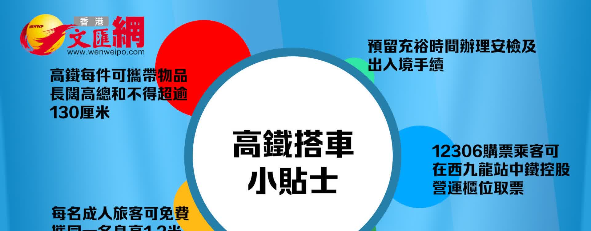 香港出發，直達！免費攞飛 + 搭車貼士