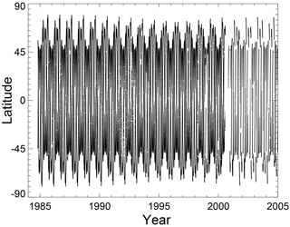 https://www.earth-syst-sci-data.net/10/469/2018/essd-10-469-2018-f02