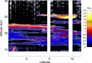 https://www.earth-syst-sci-data.net/10/469/2018/essd-10-469-2018-f10