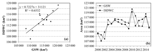 https://www.earth-syst-sci-data.net/11/1099/2019/essd-11-1099-2019-f04