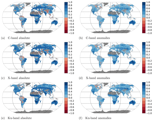 https://www.earth-syst-sci-data.net/12/177/2020/essd-12-177-2020-f11