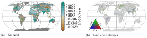 https://www.earth-syst-sci-data.net/12/177/2020/essd-12-177-2020-f15