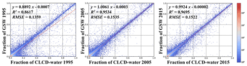 https://essd.copernicus.org/articles/13/3907/2021/essd-13-3907-2021-f10