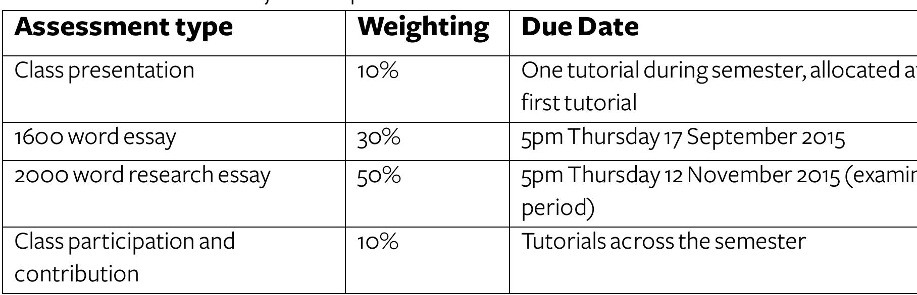 Please ensure you are available for the entirety of the University’s examination period (2 - 20 November). 