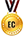 European Championship (W) Gold Medal