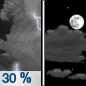 Wednesday Night: A 30 percent chance of showers and thunderstorms before midnight.  Partly cloudy, with a low around 55. Calm wind becoming west northwest around 5 mph after midnight. 