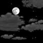 Overnight: Partly cloudy, with a low around 55. Southwest wind around 5 mph becoming west northwest. 