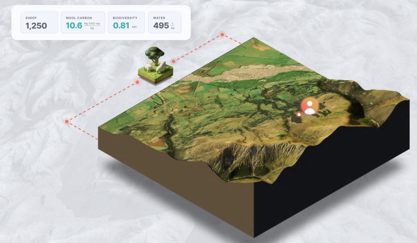 An Actual sample map block of a sheep farm with data on livestock, carbon, biodiversity, and water.