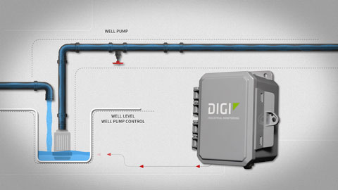 Surveillance et contrôle de l'eau avec Digi Z45 et Digi Connect Sensor XRT-M