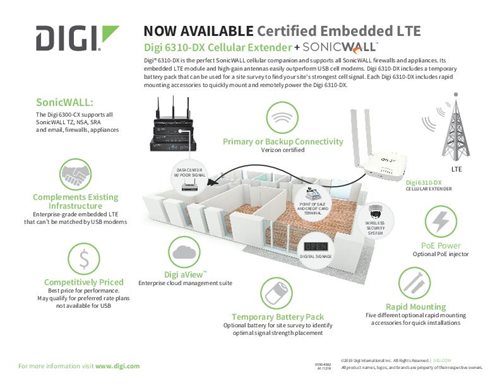 Digi 6310-DX Extender cellulaire + SonicWall