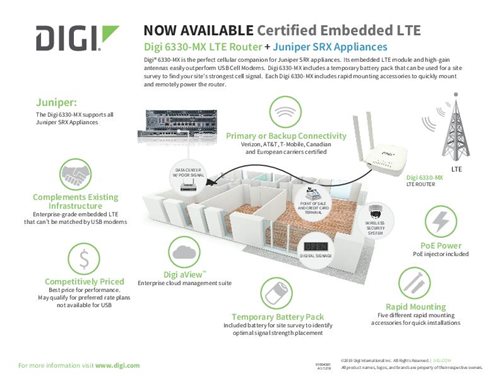 Routeur LTE Digi 6330-MX + Appliances Juniper SRX