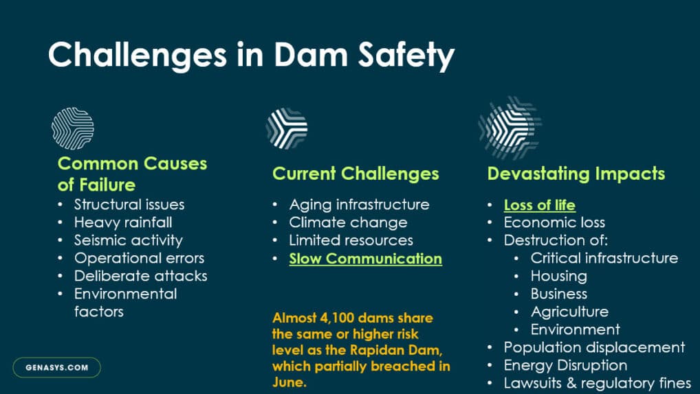 Strengthening ​Dam Safety: ​Crisis Management & Communication with Genasys​