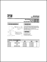 HLMP-3681 Datasheet