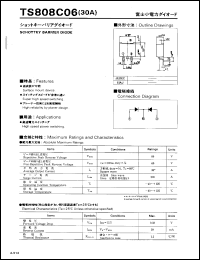 TS87L58 Datasheet