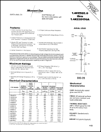 1.4KESD58C Datasheet