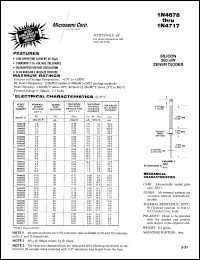 1N4700 Datasheet