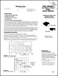 SMLG160C Datasheet