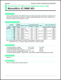 MM1332AF Datasheet