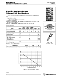 BD682 Datasheet