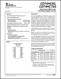 CD74HC93M96 Datasheet