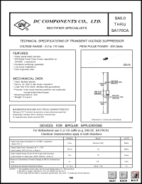 SA12 Datasheet