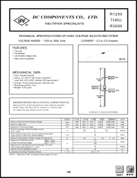 R2000 Datasheet