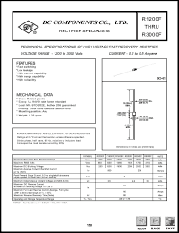 R3000F Datasheet