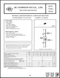 SF55 Datasheet