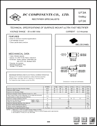 UF3D Datasheet