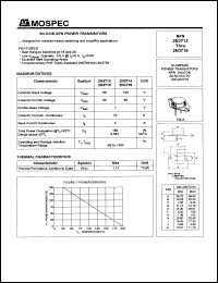 2N3714 Datasheet