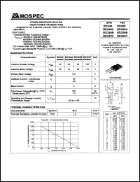 BD249B Datasheet