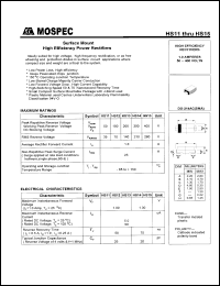 HS15 Datasheet