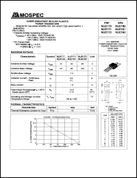 MJE180 Datasheet