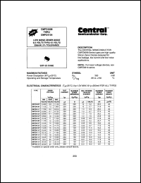 CMPZ4616 Datasheet