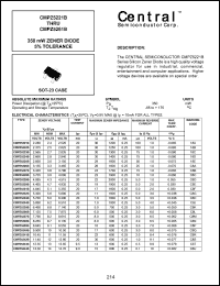 CMPZ5228B Datasheet