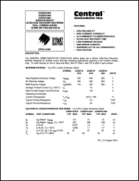 CUDD16-04C Datasheet