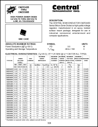 CMZ5932B Datasheet