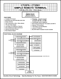 CT2581-02-IN-F84 Datasheet