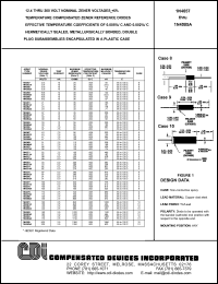 1N4080 Datasheet